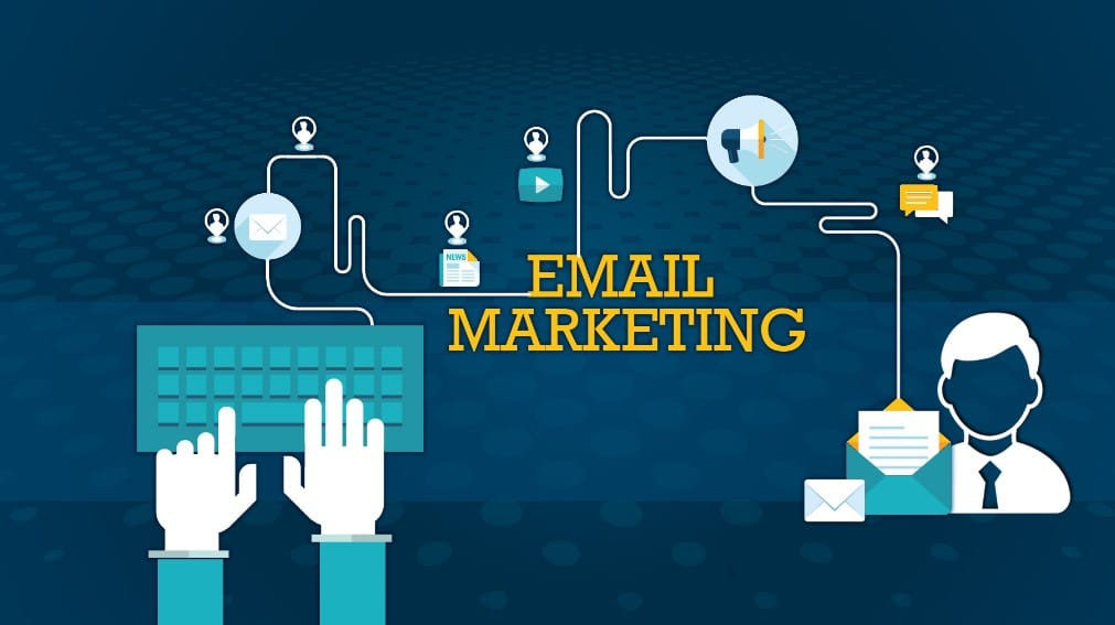 Email Campaign Management