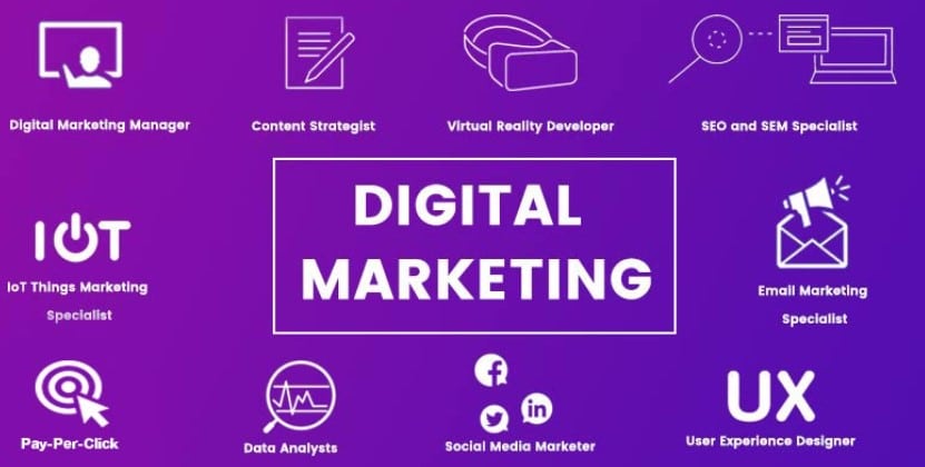 Key Features of a Digital Marketing Online Degree Program