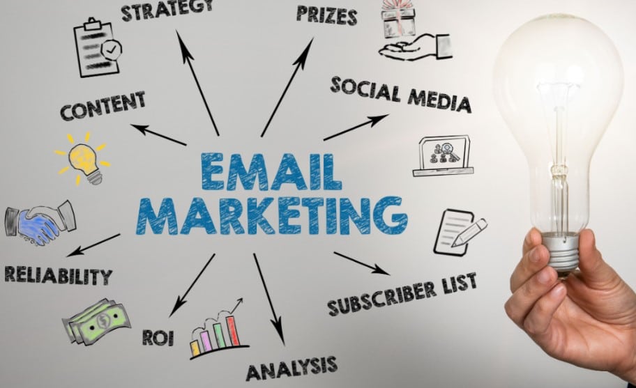 email marketing